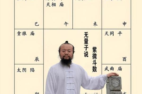 紫薇斗数看爷爷寿命