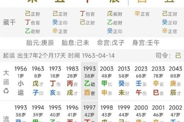 算八字五行缺什么