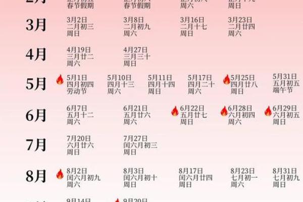 风水分析怀孕择吉日