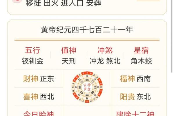 2024癸卯年二月十一日黄历适宜理发吗？当日宜忌查询