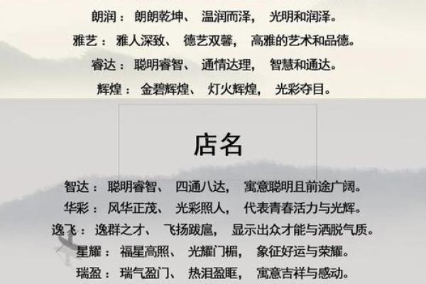 名字凶吉配对表大全图解