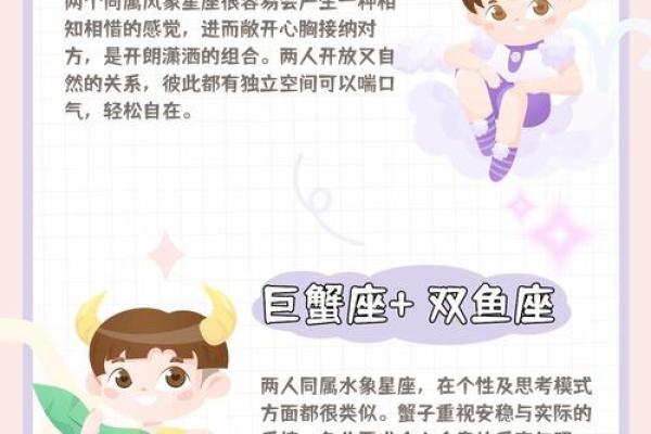 狮子座双鱼配对合适吗