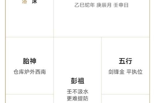 黄历建除十二神怎样分吉凶