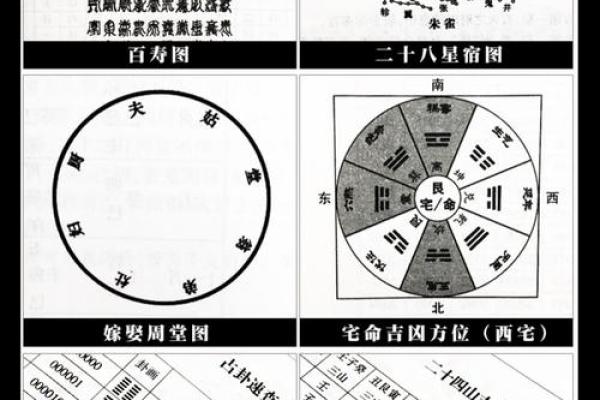 黄道吉日立卷是什么意思  最准确的万年历老黄历