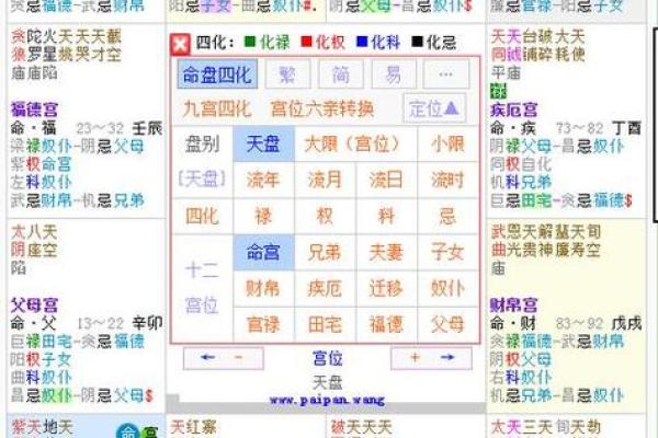 紫微斗数诸星落诸宫之:太阳星子女宫详解 紫微斗数诸星落诸宫之:太阳星子女宫详解