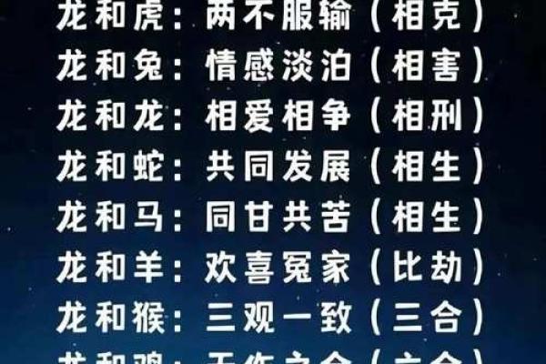 12生肖婚姻最佳配对 12生肖婚姻最佳配对表大全