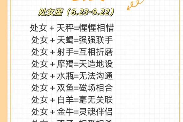 狮子座白羊座配对指数 狮子座和白羊座合不合适