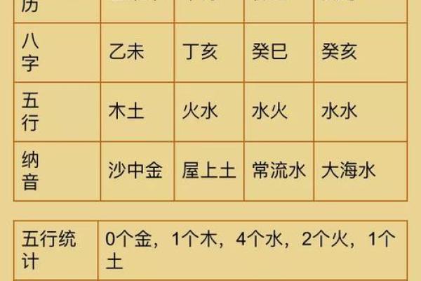 八字查询免费