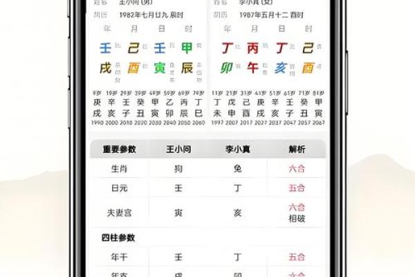 八字查询免费