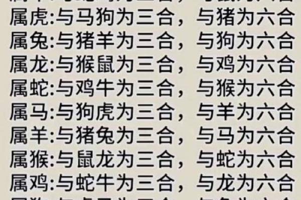 十二生肖配对吉凶表