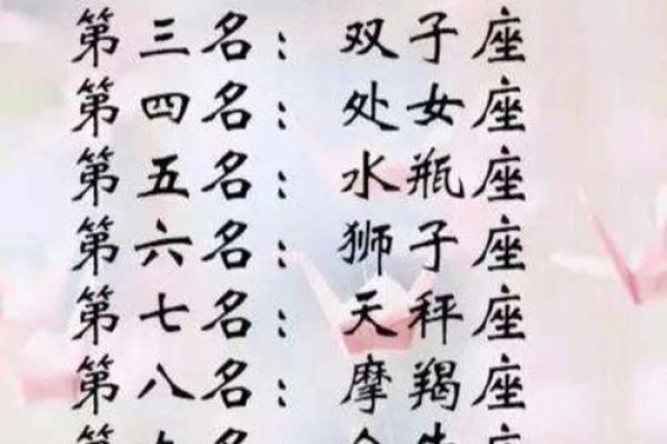 十二星座学渣有哪些