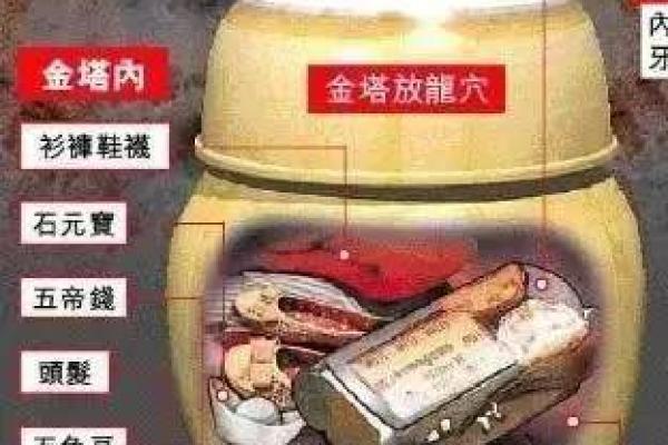 什么时候造生基好-造生基吉日介绍