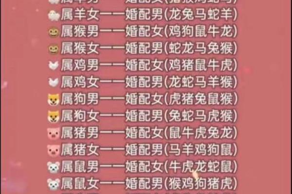 2000年属什么生肖配对男 2000年属什么生肖女婚配