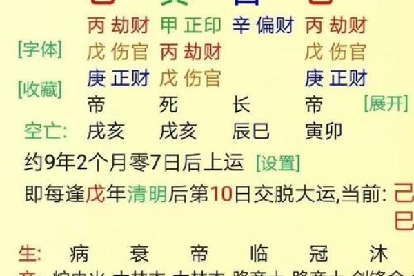 八字测婚姻正缘算命