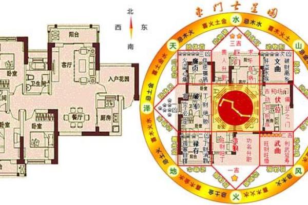 房子借给别人出嫁风水