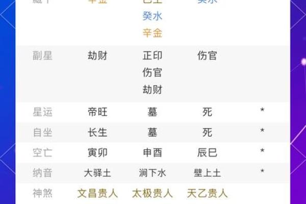 对生辰八字命运不能迷信