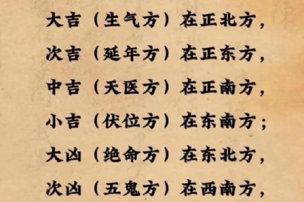 八宅风水口诀汇总 哪些是八宅风水的口诀