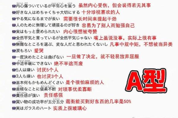 血型人创业要稳当谨慎
