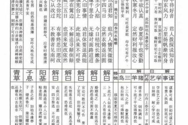 武帝灵签详解