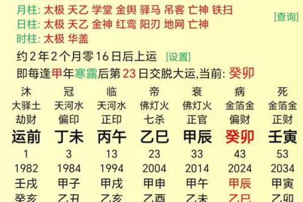 戊辰日女命的八字