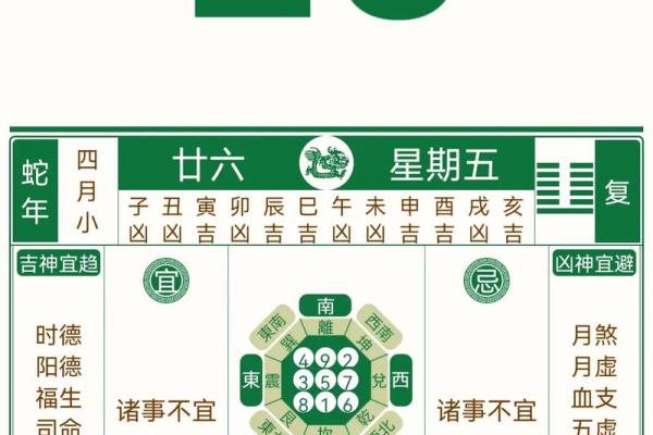 每日黄历运势