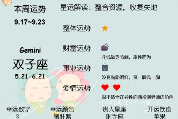 9月17日是什么星座