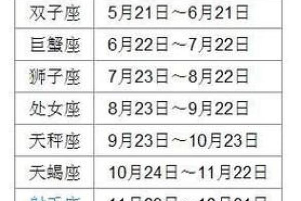 9月17日是什么星座