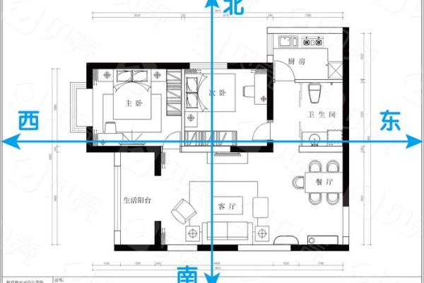 如何测房屋方位和朝向吉凶