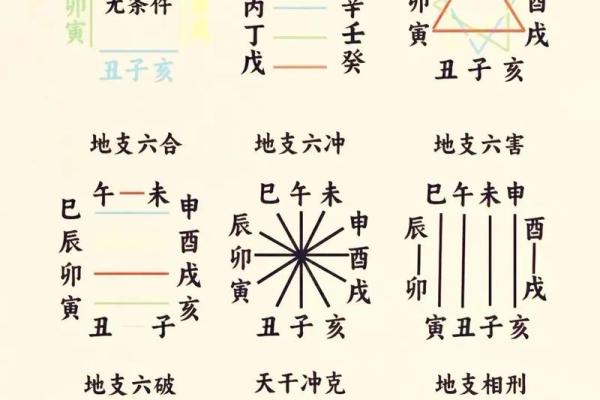 晚上六点是什么时辰八字  时辰的八字怎么查