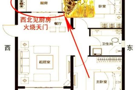 东北木房子风水