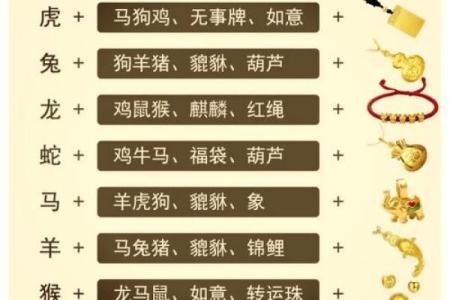 兔鼠今年结婚吉日 属兔鼠年结婚好不好？