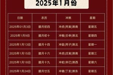 近期的黄道吉日查询一览表  本月黄历吉日查询