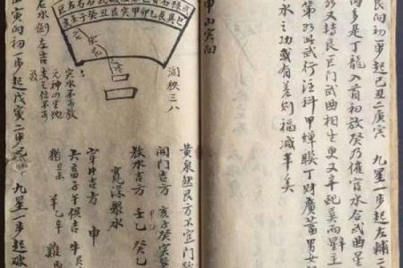 八字看宅