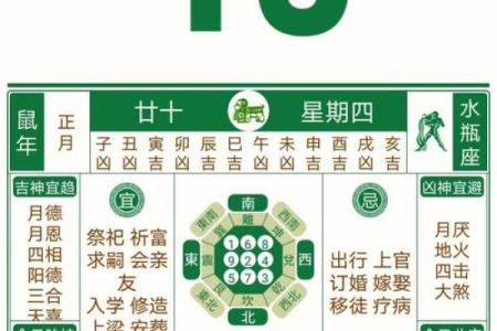 民间老黄历、万年历，术语解释