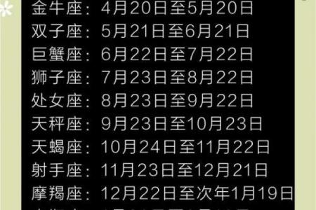 星座是按照农历生日还是阳历生日