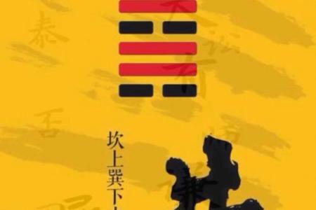 井水方位吉凶