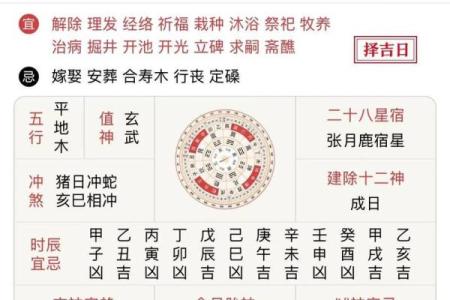 老黄历每日属相相冲  今日黄历每日宜忌