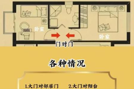 风水上门对门挂了五帝钱对自己家有坏处吗