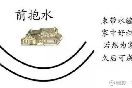房子风水差的征兆是什么