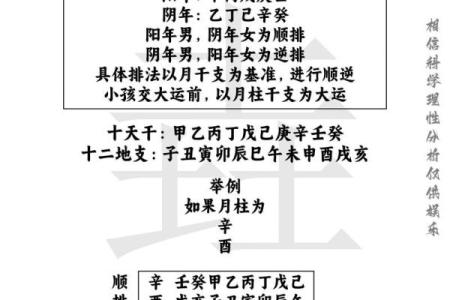 八字断四柱吉凶