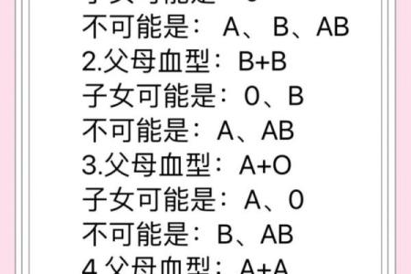 通过血型看职业选择