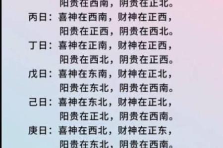 八字神煞大全 查八字神煞大全易吉凶
