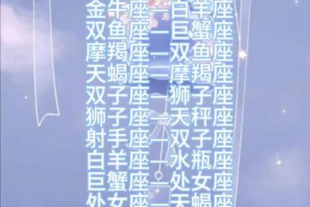 十二星座最适合听什么古诗的歌