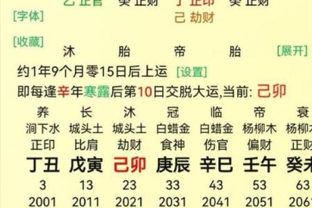 八字年月时冲