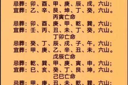 风水坟地有什么讲究