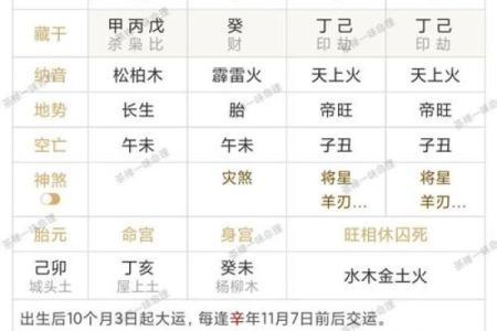 生辰八字解析姻缘，准的惊人