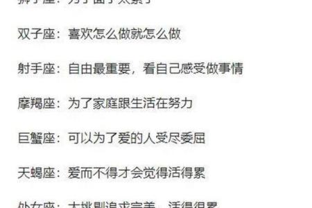 太难了！12星座为了生活有多隐忍