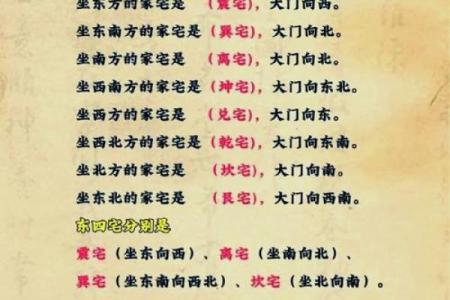 房屋风水禁忌与破解，房屋风水禁忌与破解房屋风水