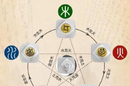 什么首饰可以转运-如何看女命八字