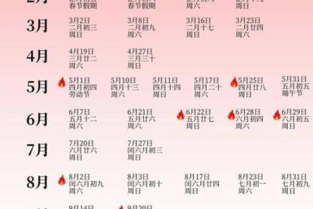 风水分析怀孕择吉日